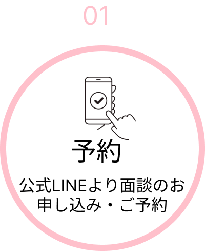 流れ1。予約。公式LINEより面談のお申し込み・ご予約