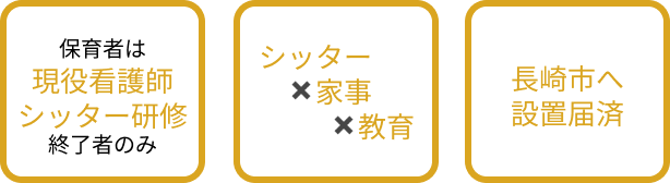 保護者は現役看護師シッター研修修了者のみ。シッター×家事×教育。長崎市へ設置届済